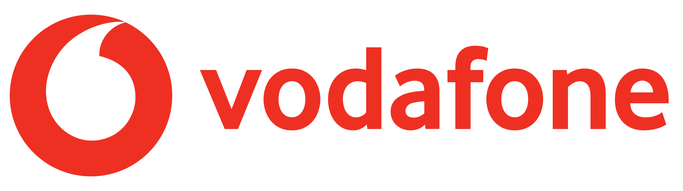 Vodafone